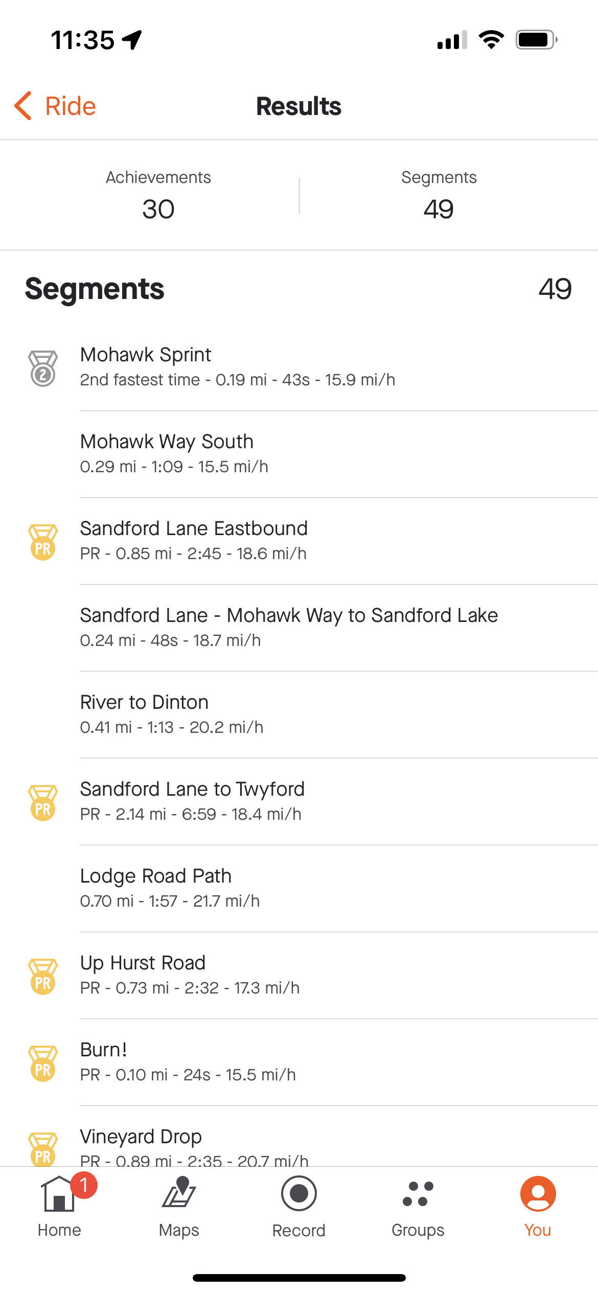 Strava Segments