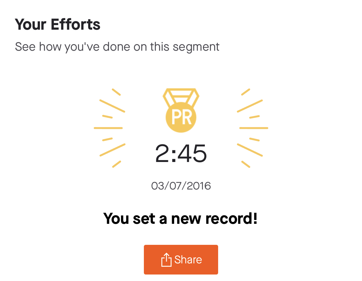 Strava Achievements